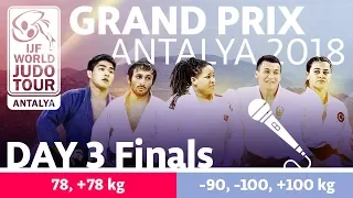 Judo Grand-Prix Antalya 2018: Day 3 - Final Block