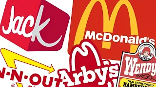 The Sneaky Science Behind Red Logos | Fast Food's Seductive Strategy Revealed