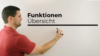 Funktionen, Übersicht, Funktionstypen, Eigenschaften | Mathe by Daniel Jung