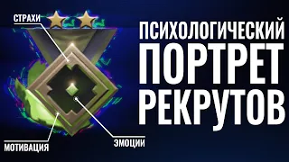 ПСИХОЛОГ ИГРАЕТ В ДОТУ И СОСТАВЛЯЕТ ПОРТРЕТ ИГРОКОВ НА 10 ММР