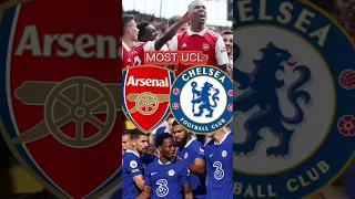 Arsenal vs Chelsea #arsenal  #chelsea