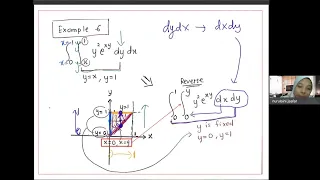 SSCE1993 Chap 3 Double Integral Changing/Reversing the Order