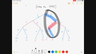 Sequential Games, Part 1: SPNE with Perfect Information