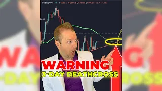 WARNING: BITCOIN 3-DAY DEATH CROSS #shorts