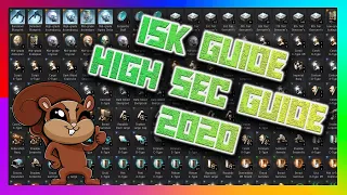 Eve Online: Highsec ISK Tutorial 2020