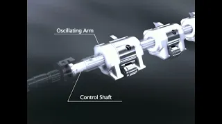 How Variable Valve Lift Works