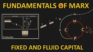 Fundamentals of Marx: Fixed and Fluid Capital