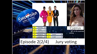 Eurovision 2020 voting simulation(Episode 2:2/4)