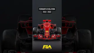 Ferrari's F1 Evolution 🤯