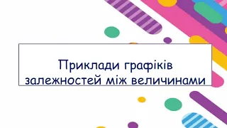 Приклади графіків залежностей між величинами 6 клас