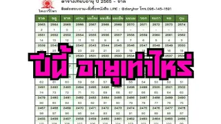 ปฏิทินอายุ พ.ศ.2566