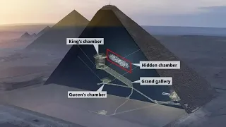 Most MYSTERIOUS Secrets Of Ancient Egypt!