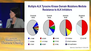 EML4/ALK and ROS-1: How do we sequence therapies