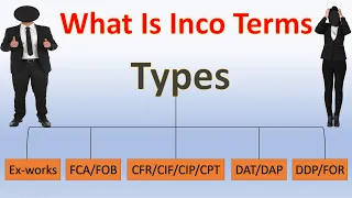 What Is Inco Terms , How Inco Terms works