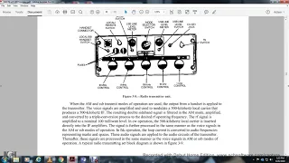 NEETS MODULE 17 RADIO FREQUENCY COMMUNICATIONS PRINCIPLES CHAPTER 3