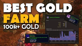 Best Gold Farm ATM in World of Warcraft Gold Making Guide