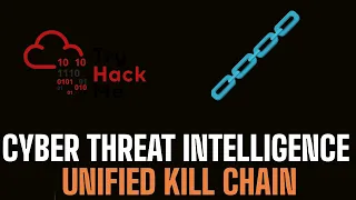 The Unified Kill Chain Explained | Cyber Threat Intelligence | TryHackMe