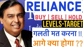Reliance share latest news | Reliance share price target |Reliance full analysis I Reliance stock