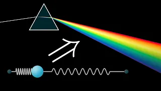 Why light can “slow down”, and why it depends on color | Optics puzzles 3