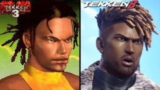 Evolution Of Eddy Gordo And Tiger Jackson (1997 - 2024)