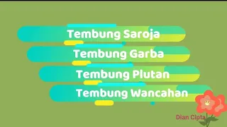 Tembung Saroja Tembung Garba Tembung Plutan Tembung Wancahan