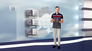 Погода в Україні на 28 травня 2021