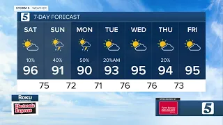 Bree Smith's evening weather forecast Friday, July 15, 2022