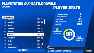 How I Qualified For The PlayStation Cup Finals ($100 Guaranteed) | 🏆 Nxtures