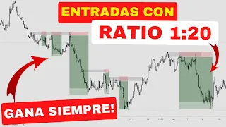 Revelo Mi Estrategia de TRADING RENTABLE 💰 Aprende Smart Money en UN SOLO VIDEO 📈 Royal Trading Club