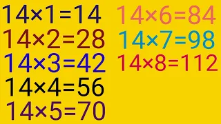 Table of 14 | Tables of Fourteen | 14 ka Table | Maths Tables |