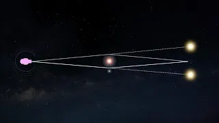 Animation Illustrating the Concept of Gravitational Microlensing