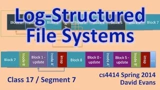 Log-Structured File Systems