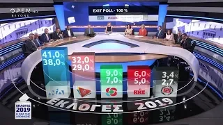 Exit poll: Τα τελικά αποτελέσματα - Εκλογές 2019 | OPEN TV