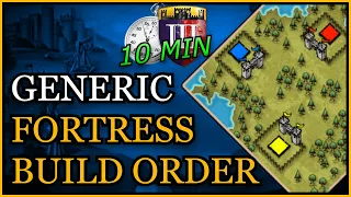 Fortress Build order!