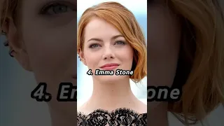 Top 10 Most Beautiful Marvel Actresses 2023 #shorts #viral #trending #hollywood #marvel