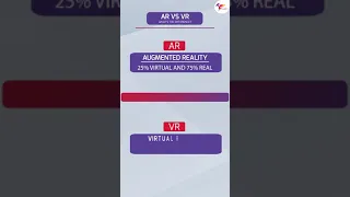 Augmented Reality (AR) vs Virtual Reality (VR): What’s the Difference?