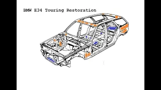 Восстановление BMW E34 Touring/ BMW E34 Touring restaurieren/ Restoration BMW E34 Touring 1992