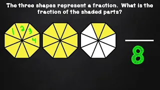 Fractions Beyond a whole