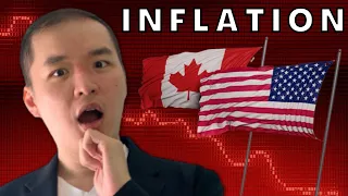 INFLATION coming to an end?