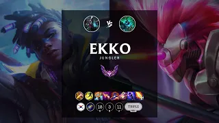 Ekko Jungle vs Hecarim - KR Master Patch 12.20