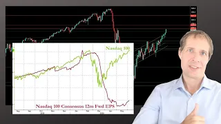 Market View: S&P 500 Technical Analysis,  Nasdaq Surges To All-Time Record High