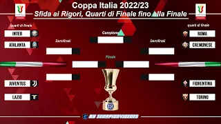 FIFA 23 | Coppa Italia 2022-23 | Calci di Rigore, Quarti di Finale fino alla Finale | COM vs COM