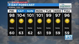 Friday Weather Forecast - July 15, 2022