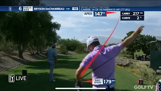 Bryson DeChambeau double bogeys twice in 6 holes at the Shriners (10/10/20)