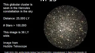 Globular Clusters, Characteristics, How They Are Used By Astronomers