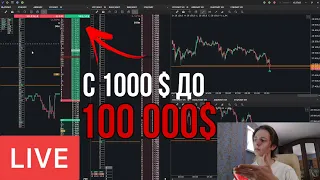 СКАЛЬПИНГ - ОНЛАЙН ТОРГОВЛЯ | С 1000$ ДО 100 000$ | Обучение трейдингу I BINANCE