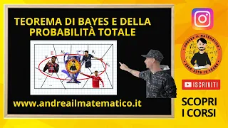 Teorema di Bayes e della probabilità totale- STATISTICA PROBABILITÀ - Andrea il Matematico