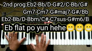 That's what friends are for (Piano tutorial)#chordstutorial #thatswhatfriendsarefor