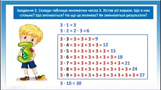 120  Досліджуємо таблицю множення числа 3; таблицю ділення на 3