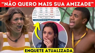 BBB 24🔥DAVI e BIA têm NOVA BRIGA e AMIZADE CHEGA AO FIM! BUDA põe LENHA NA FOGUEIRA,ENQUETE PAREDÃO